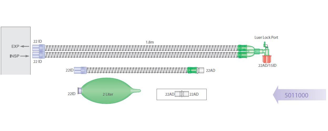 Smoothbore Beatmungssystem 22mmx1,8m AP 15 Luer-Winkel, Beutel 2 Liter