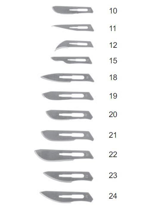 Ratiomed Skalpellklingen Fig.10 AP 100 steril