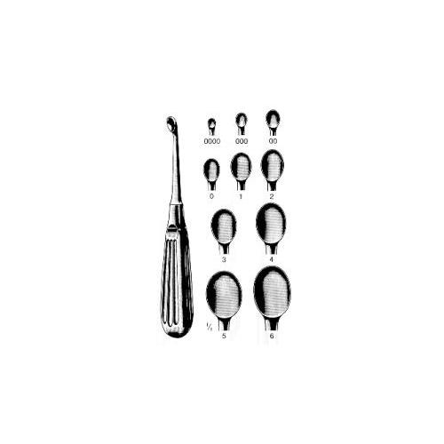 Scharfer Löffel Volkmann Fig.2